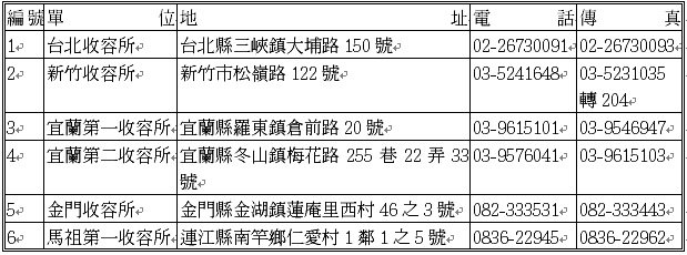 收容所.bmp