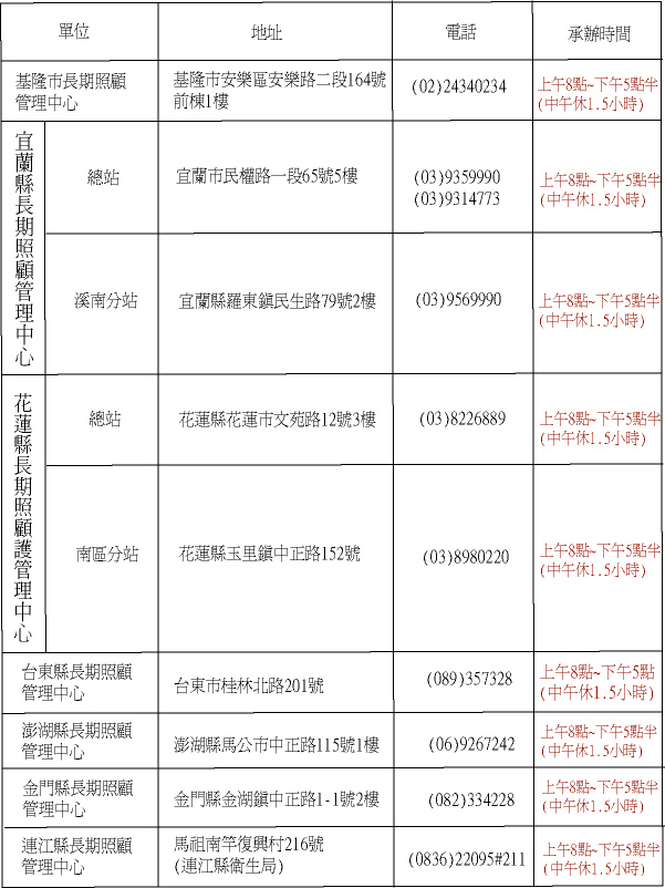 長照 (3).bmp