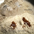 dry ingredients