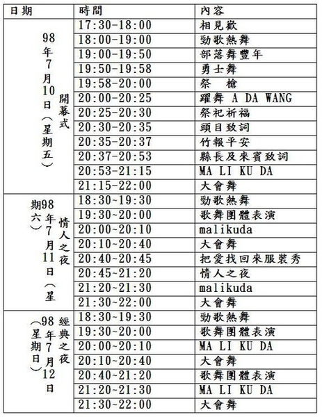 2009花蓮原住民A DA WANG 聯合豐年節節目流程表