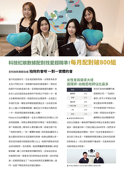 拍拖約會吧 第一頁.png 拍拖約會吧 第一頁.png