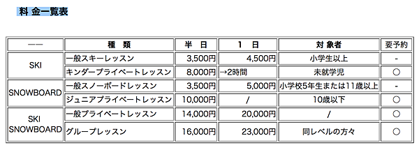 藏王滑雪學校滑雪教練課程費用一覽表