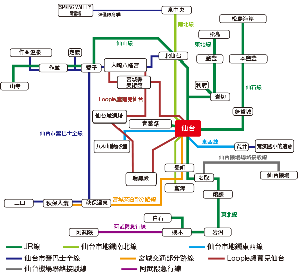 SENDAI AREA PASS仙台一日券使用範圍