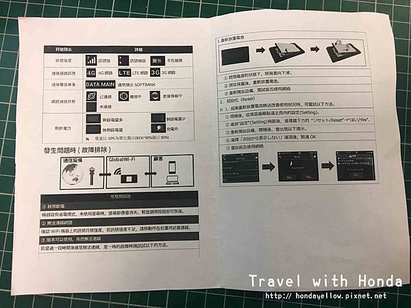 globalwifi優惠網路分享器日本網路推薦