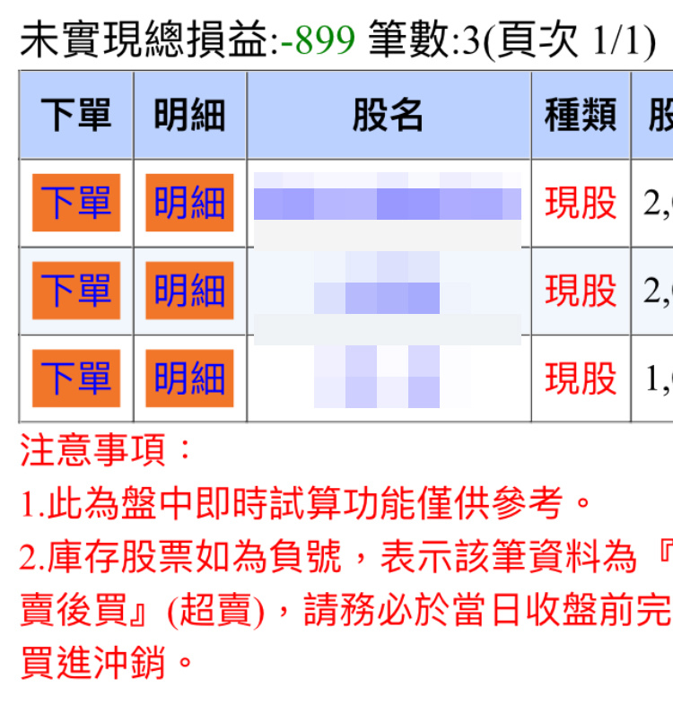 買到股票的當下為什麼損益是負的.jpg