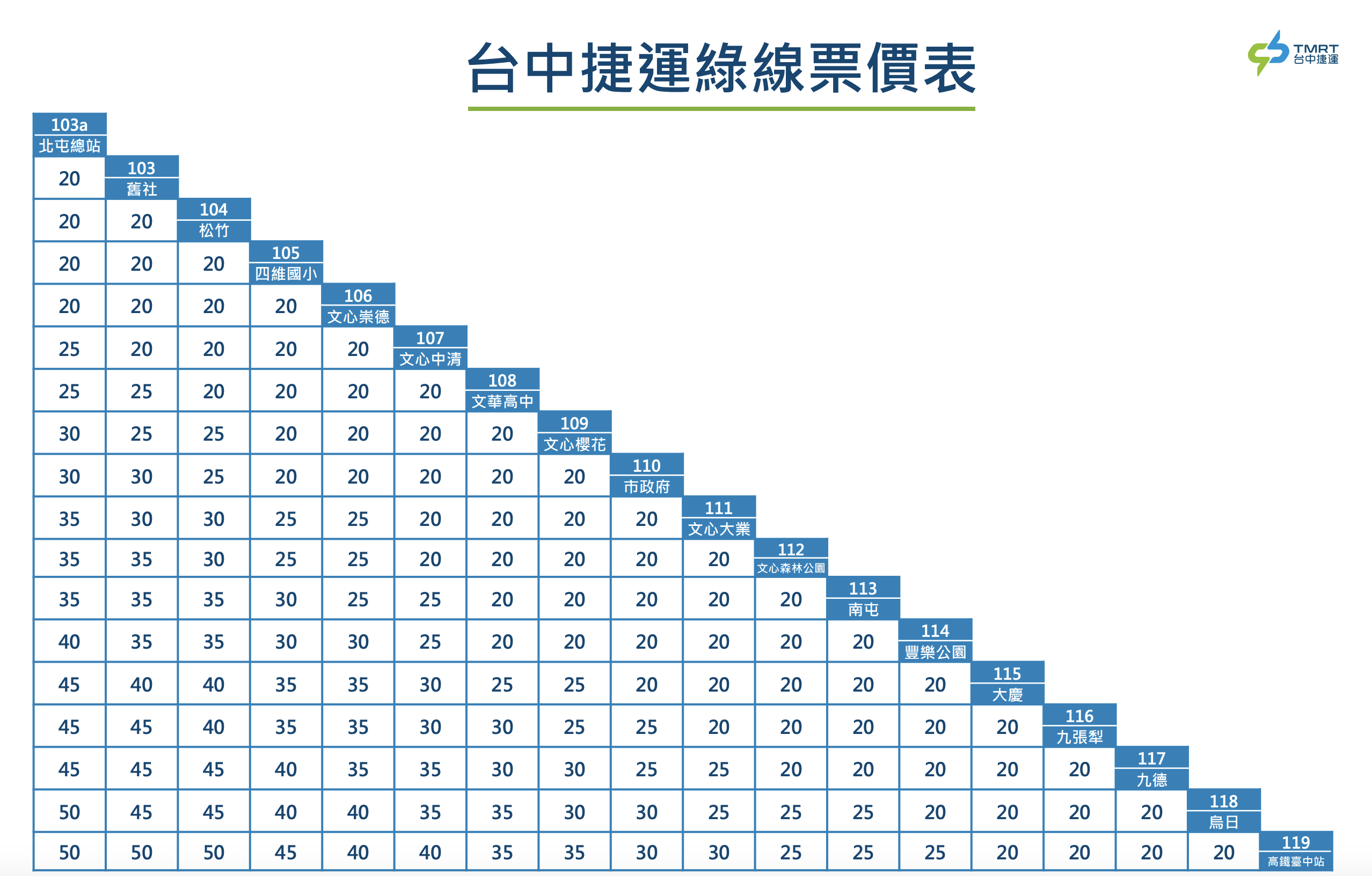 截圖 2020-08-24 下午10.22.10