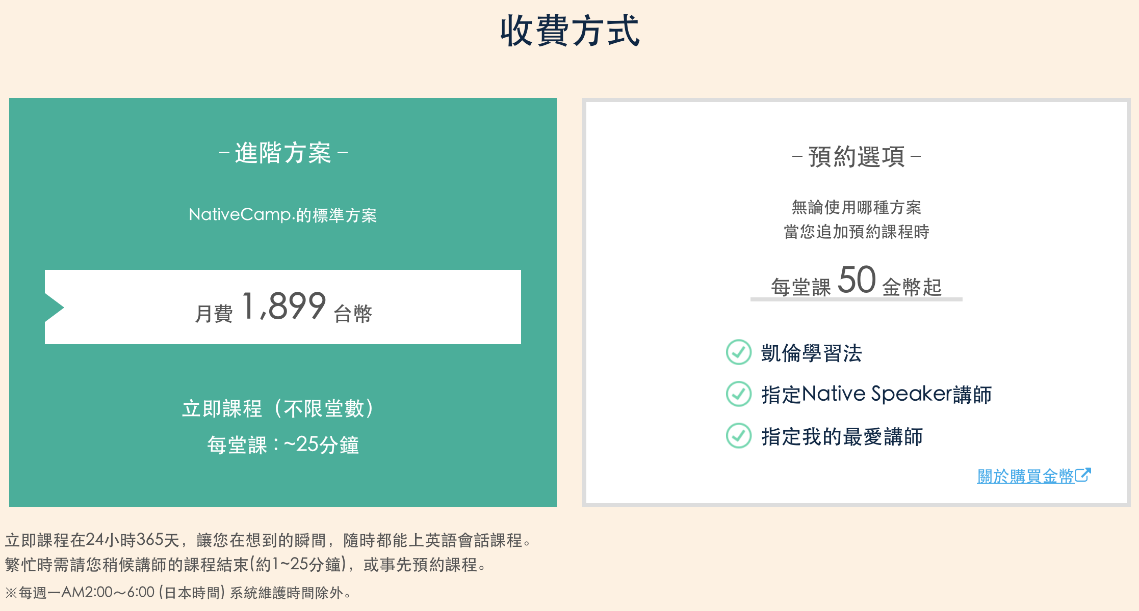 NATIVECAMP-線上英語課程-收費方式