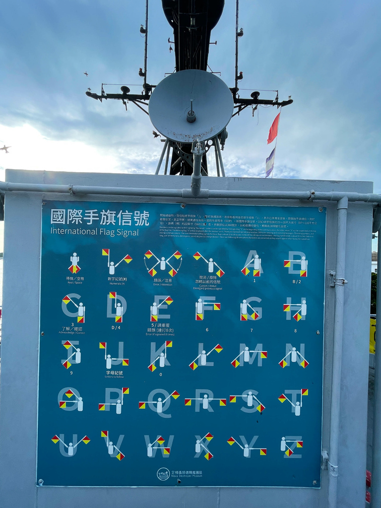 【台南安平親子景點】2023安平定情碼頭德陽925軍艦文化園區｜探訪迷宮般的軍艦博物館，還有超Q笑笑羊別錯過！