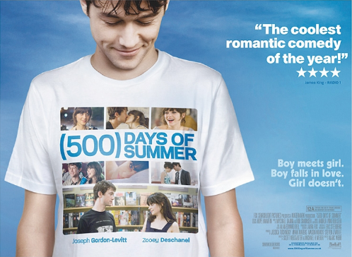 必看電影 - 戀夏500日 500 Days of Summ