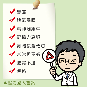 壓力過大警訊.png 壓力過大警訊.png