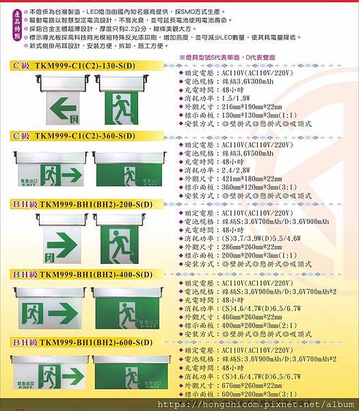 Led緊急出口標示燈的安裝規定 宏錡國際 Led標示燈壓克力標示牌 痞客邦