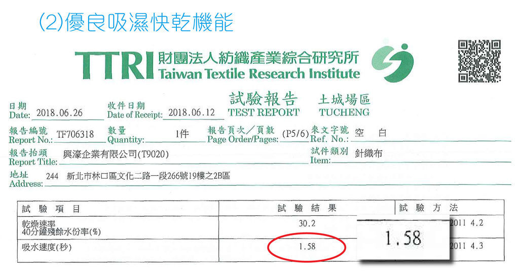 涼感衣吸水速度檢測報告1.58.jpg