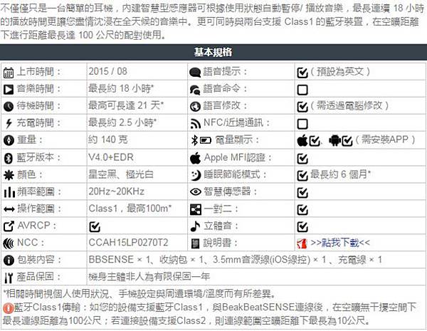 Plantronics  BACKBEAT SENSE 頭戴式-藍牙(1).JPG