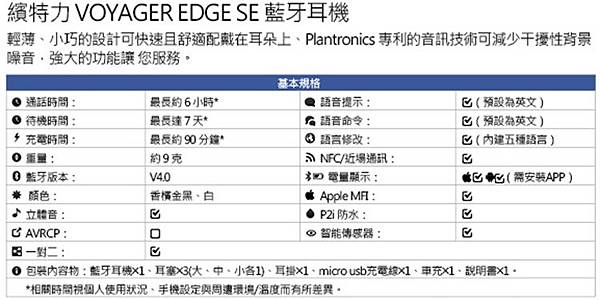 Plantronics Voyager Edge SE -白金-藍牙(1).jpg