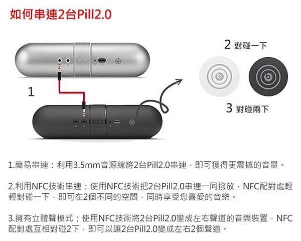 Beats Pill-9.jpg