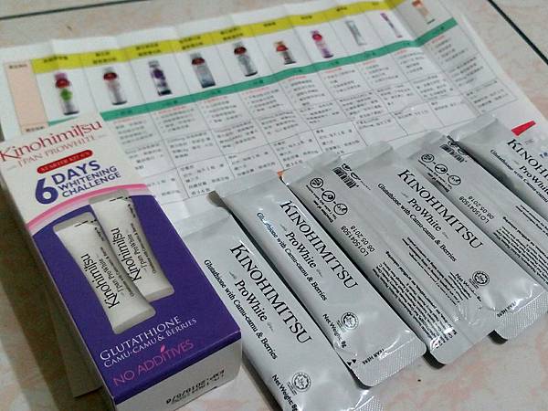 Kinohimitsu擊黑素_5414.jpg 試用