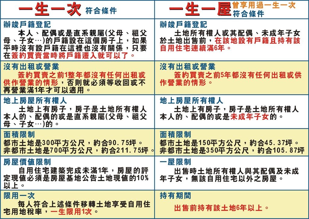 ãåå°å¢å¼ç¨ãçåçæå°çµæ