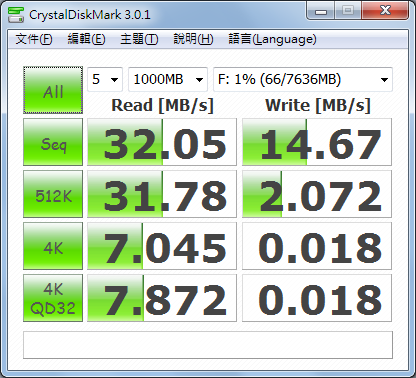 usb2.0+express 3.0