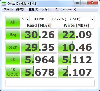 usb3.0+NB2.0