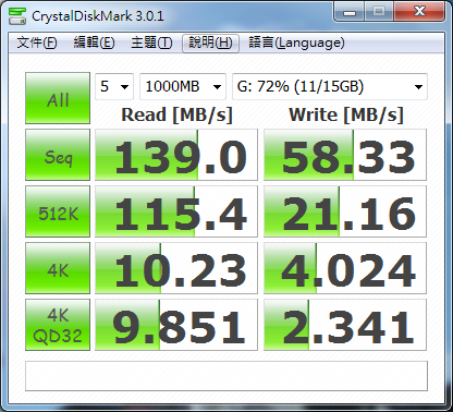 usb3.0+express3.0