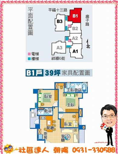 大任品謙 社區達人朝陽的部落格首頁 痞客邦