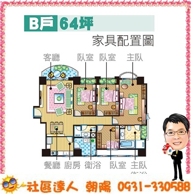 太子海晏 社區達人朝陽的部落格首頁 痞客邦