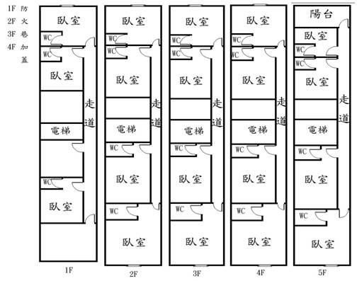 五期高投報透天-1