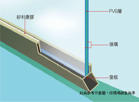 5MM+5MM膠合玻璃.jpg