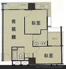 首泰大方-南港經貿園區house專家~吳孟宗:0927573000