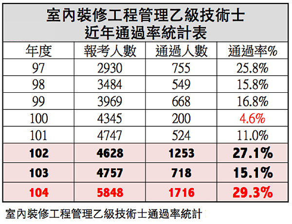 螢幕快照 2018-04-17 下午3.01.34.png