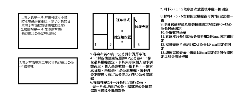 護照套尺寸說明圖