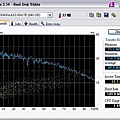 WD6400AAKS跑HDTUNE