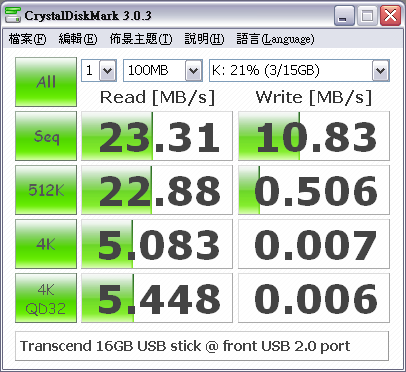 創見USB 2.0隨身碟測一下