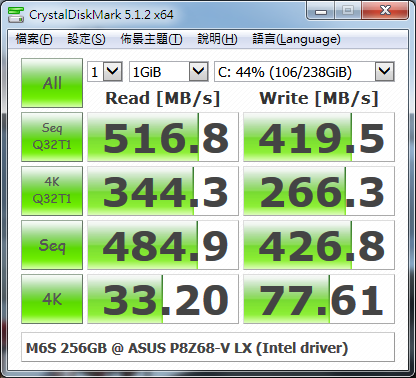 換成Intel driver