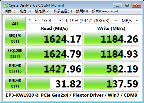 NVMe SSD在舊平台上跑CDM