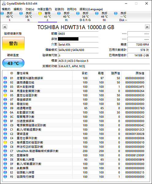 Toshiba Surveillance S300出包了