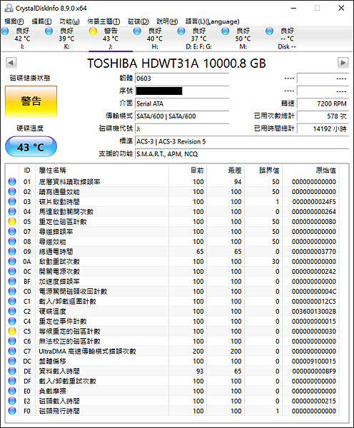 救援資料中