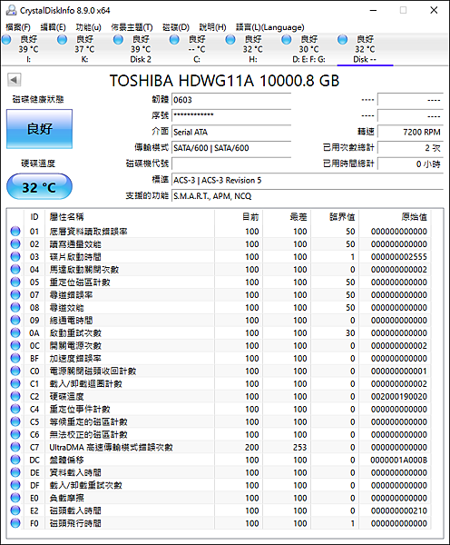 先用CDI看一下