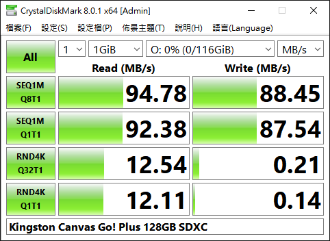 新卡也來測一下CDM