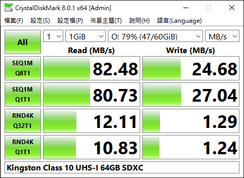 既有的卡先來測一下CDM