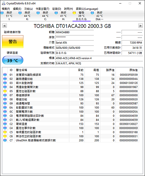 拆下來前最後再讀一次SMART