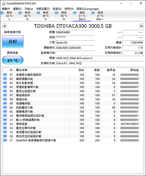 讀一下SMART