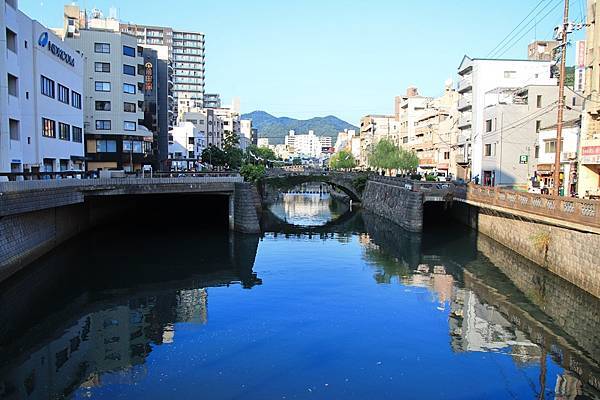 沿著中島川步行