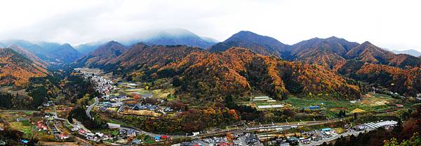全景