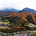 全景