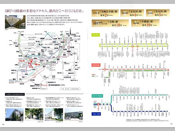 東京品川區 五反田 錢進全世界海外不動產投資情報 痞客邦 東京品川區 五反田 錢進全世界海外不動產投資情報 痞客邦