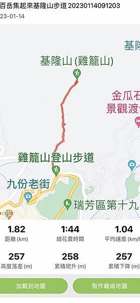 小百岳 ＃006 基隆山二刷 2023/01/14