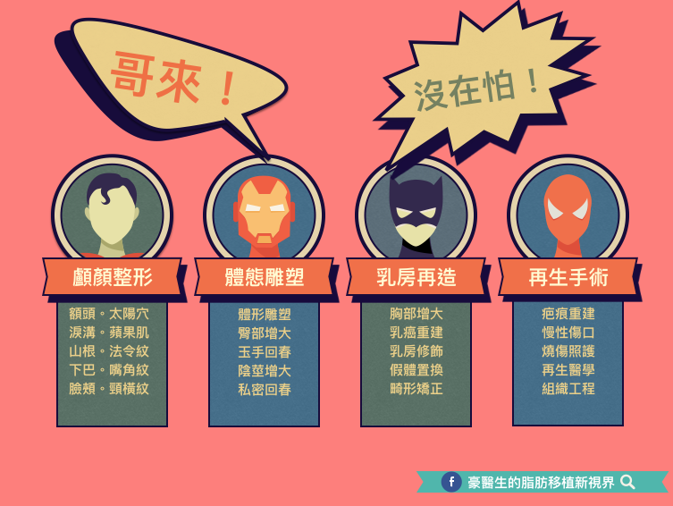 螢幕快照 2016-06-27 下午3.08.21.png 螢幕快照 2016-06-27 下午3.08.21.png