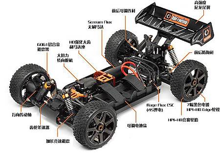 拼裝遙控汽車