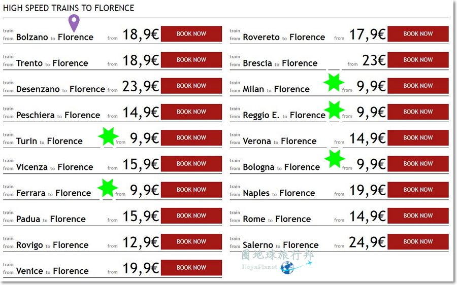 義大利【高鐵Italo 】€ 9.9起🔖全球最多世界遺產之旅